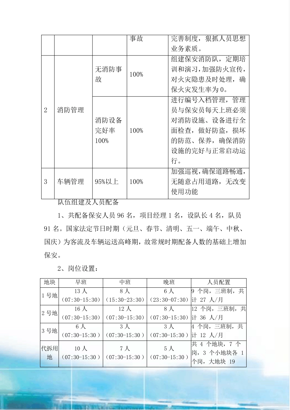 各岗位人员配置,保安人员配置_第2页