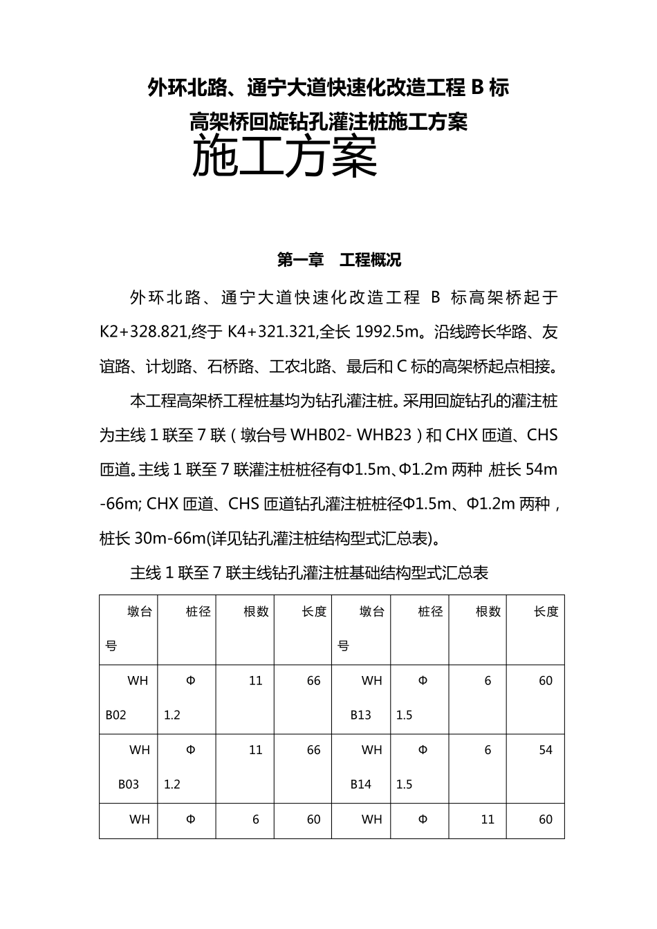 回旋钻施工方案_第1页