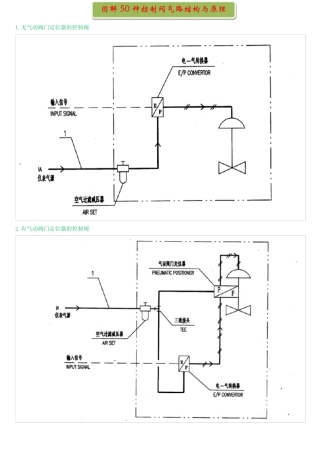 图解50种控制阀气路结构与原理