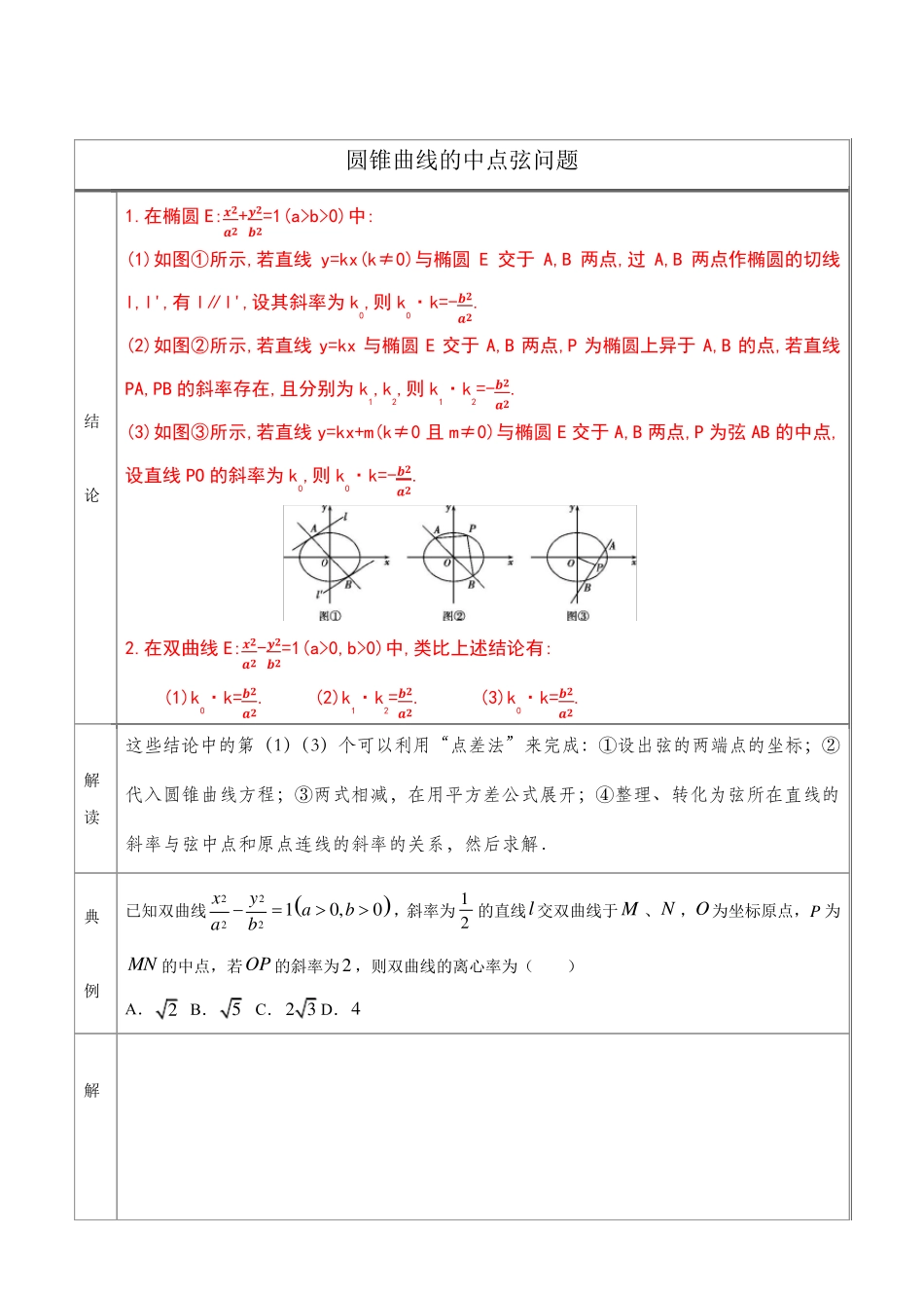 圆锥曲线的中点弦问题_第1页