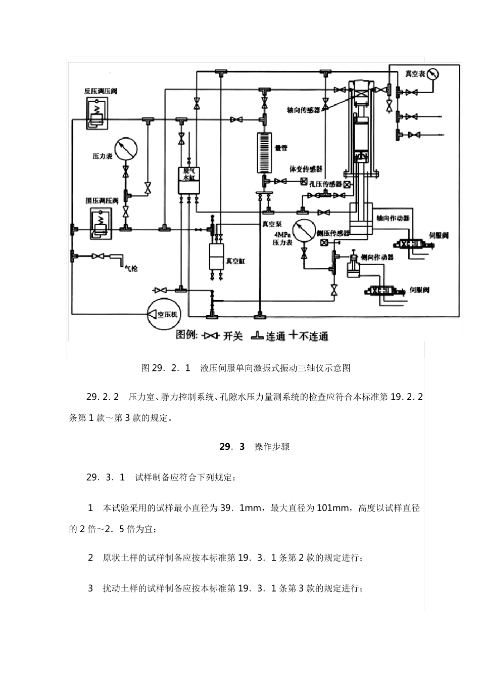 土工试验振动三轴试验_第2页
