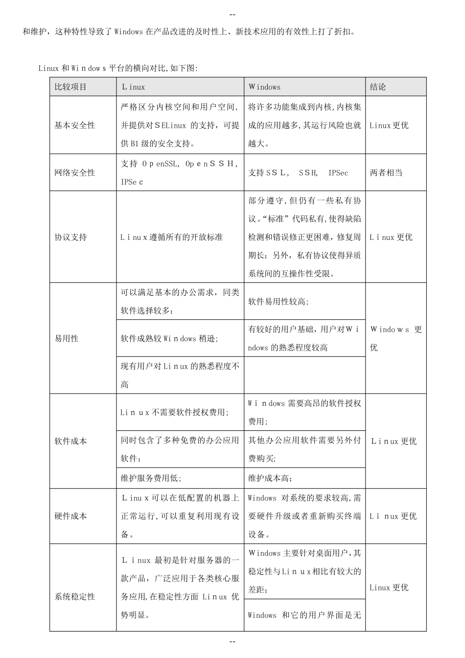 在线培训系统平台架构简介_第2页
