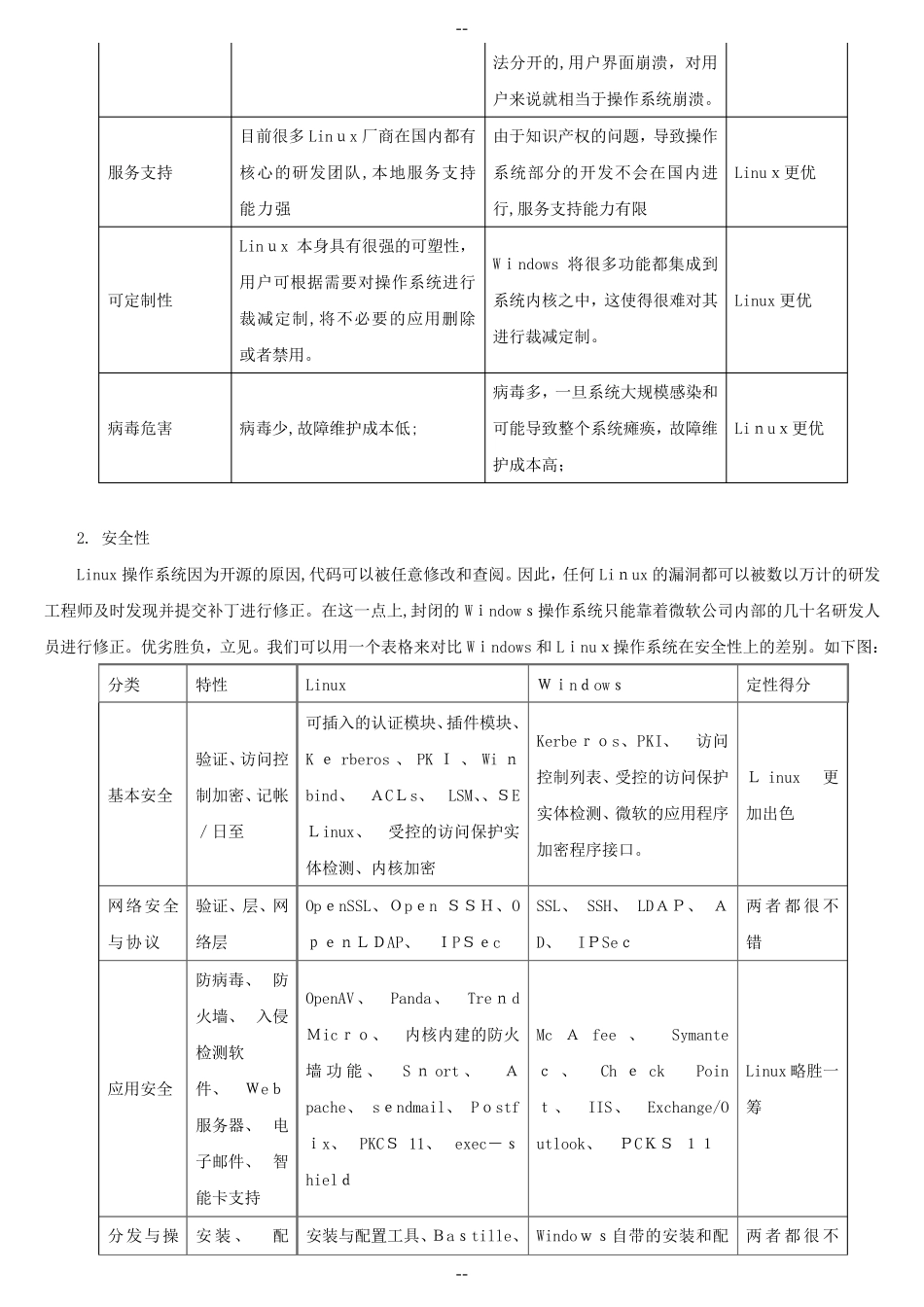 在线培训系统平台架构简介_第3页