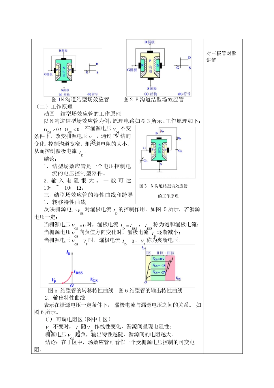 场效应管教案_第2页