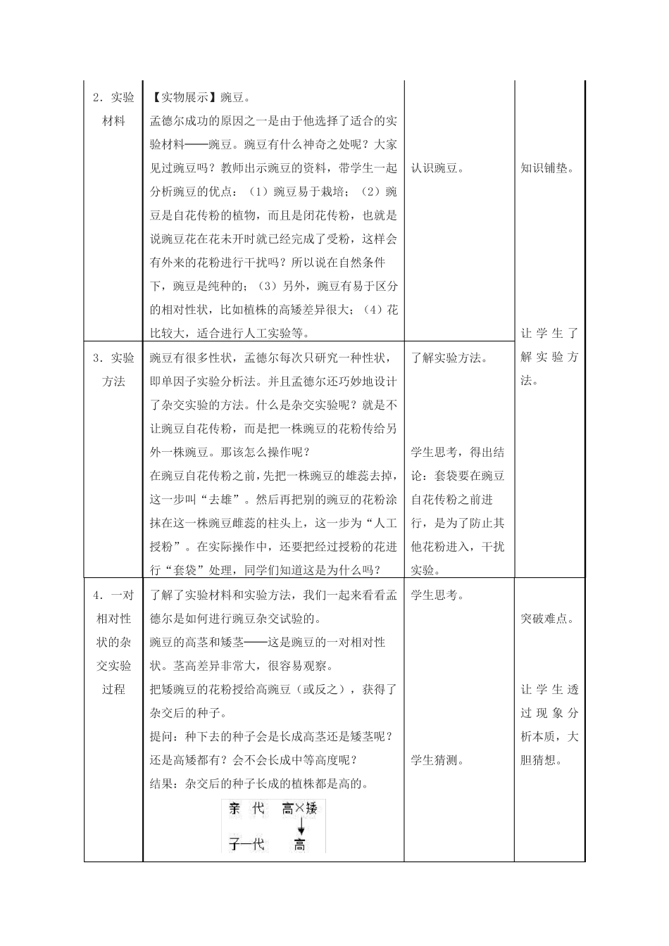 基因的显性和隐性优秀教案_第2页