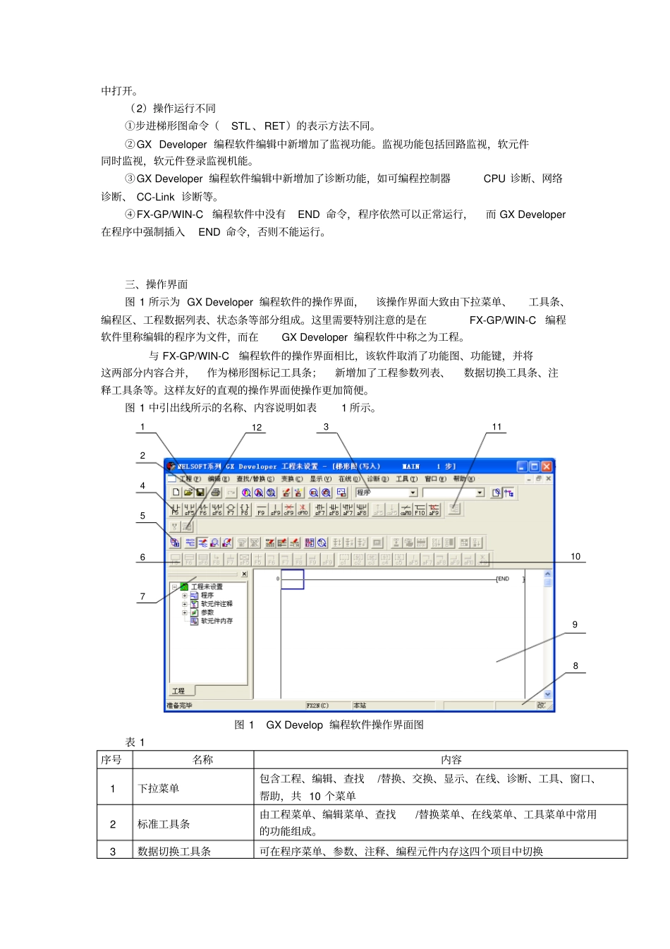 完整版,三菱GX-Developer教程大全,推荐文档_第2页