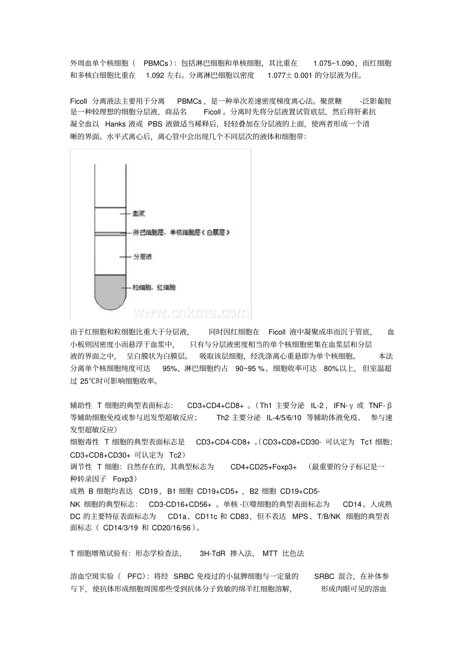 完整版,临床免疫学检验名词解释重要知识点下,推荐文档_第1页