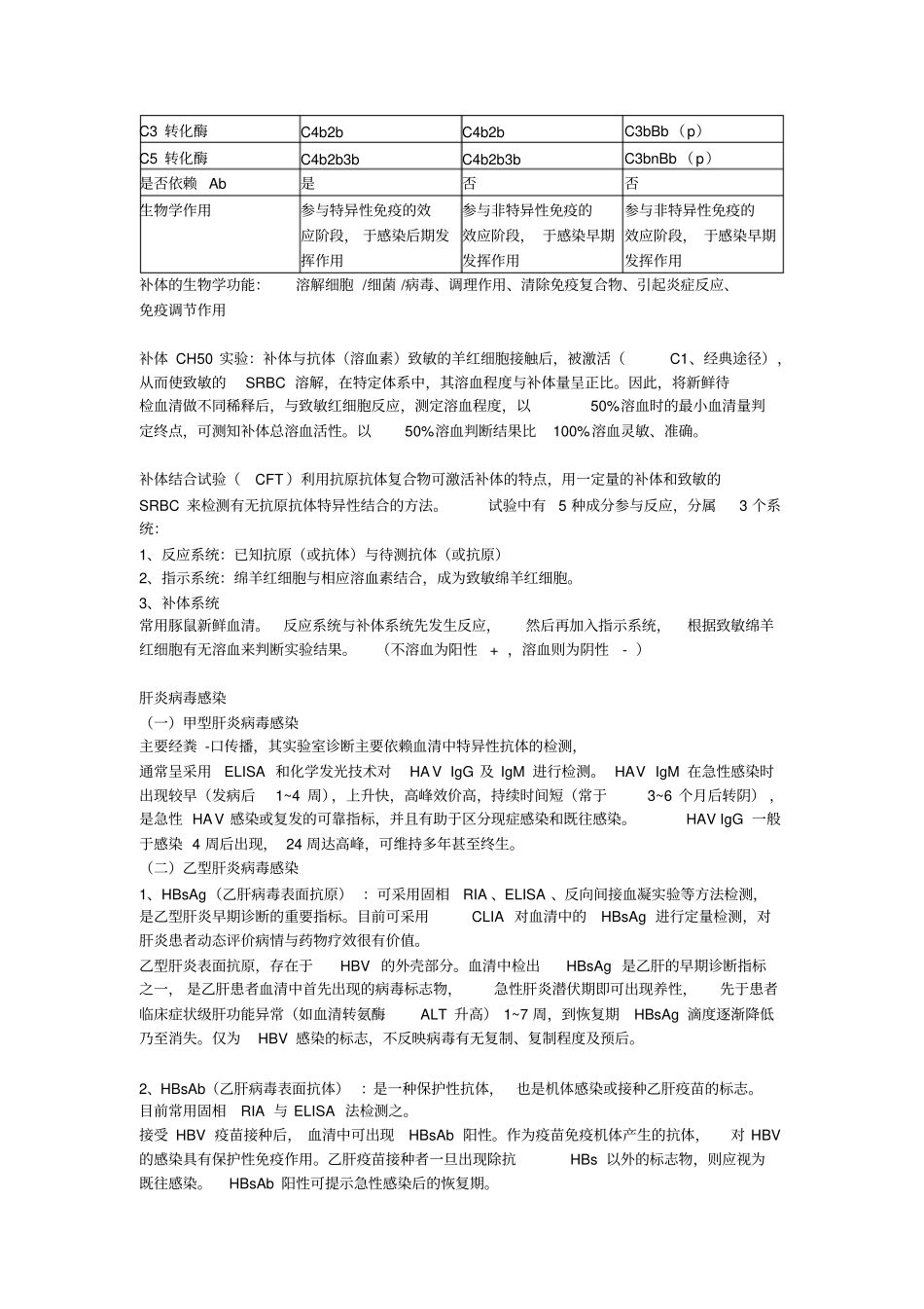完整版,临床免疫学检验名词解释重要知识点下,推荐文档_第3页