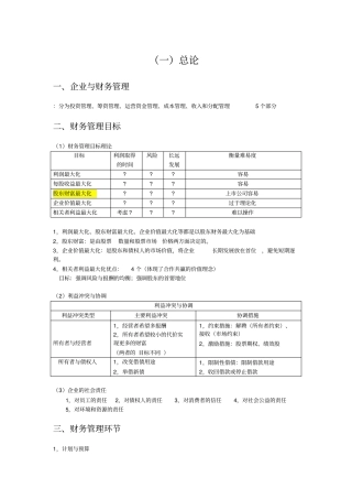 完整版,中级会计职称—财务管理知识点归纳总结,推荐文档