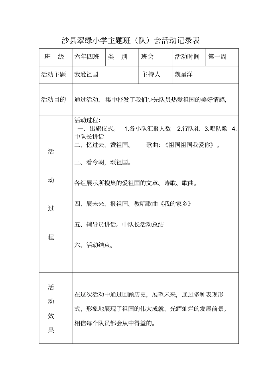 完整版,主题班队会活动记录表_第1页
