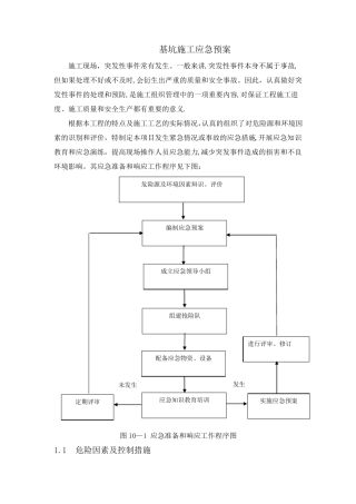 基坑施工应急预案