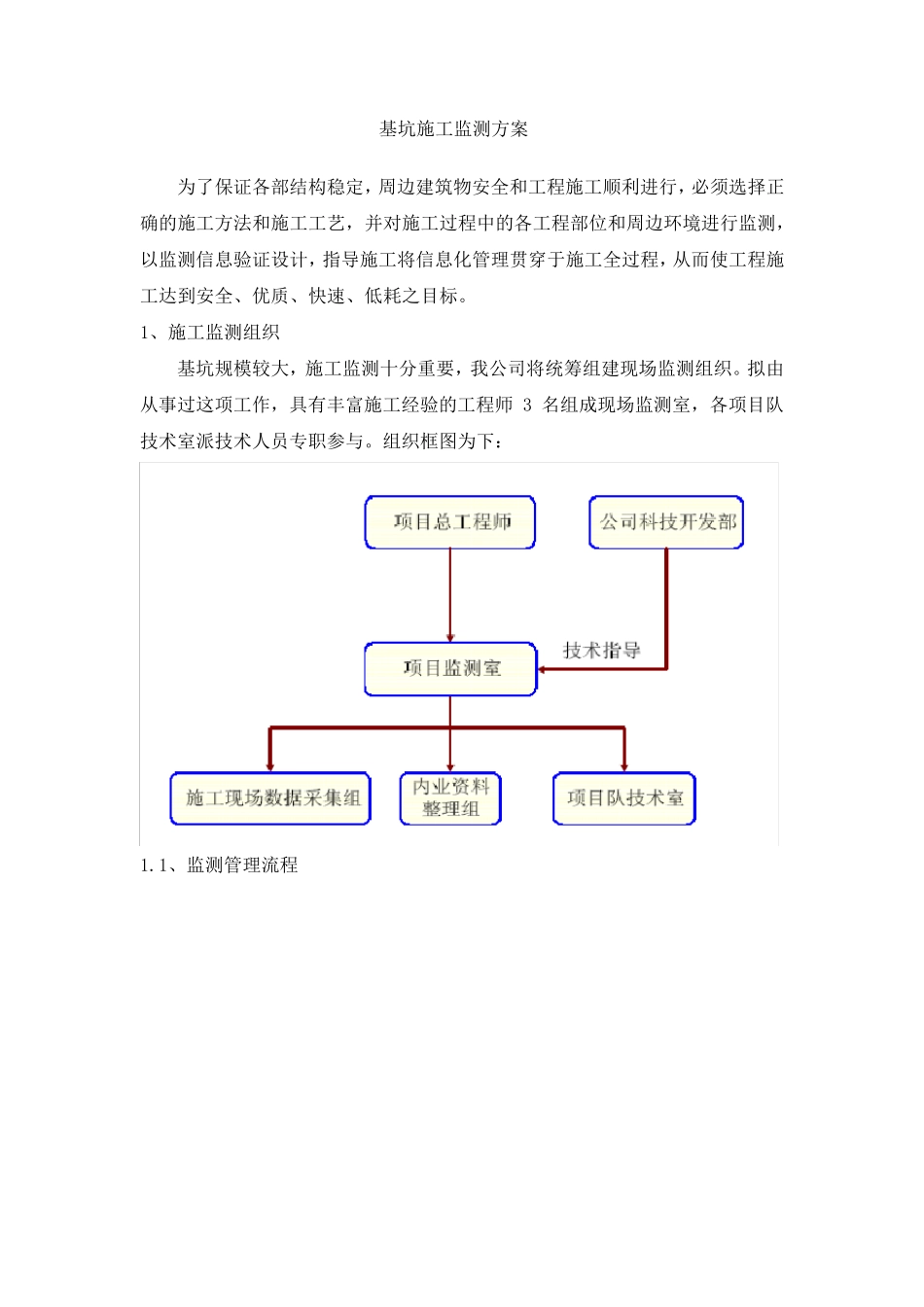 基坑施工监测方案_第1页