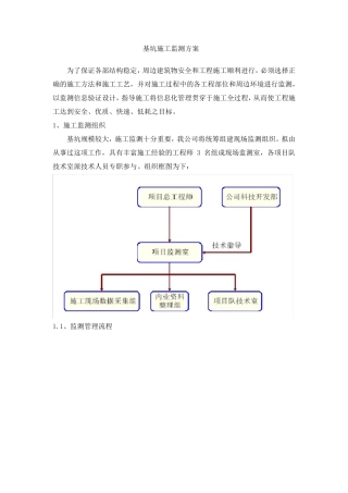 基坑施工监测方案