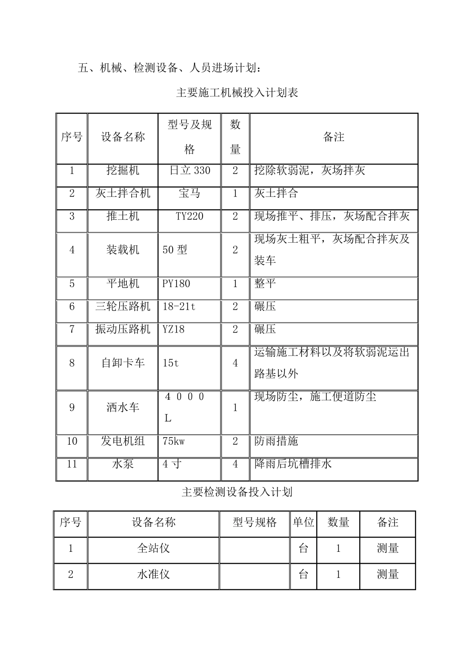 基坑软基处理施工方案_第2页