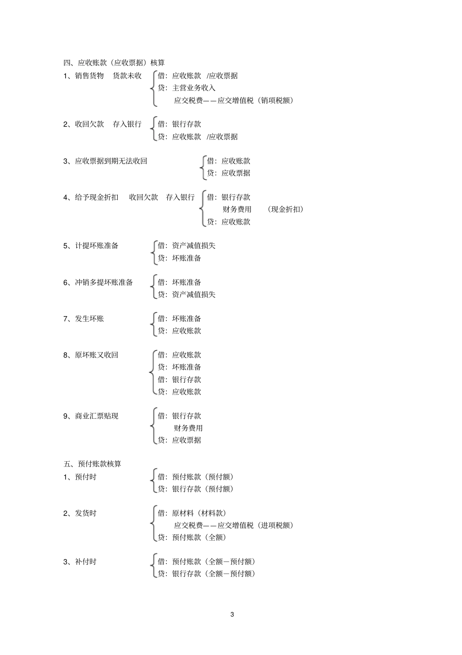 完整版,会计分录汇总大全,推荐文档_第3页