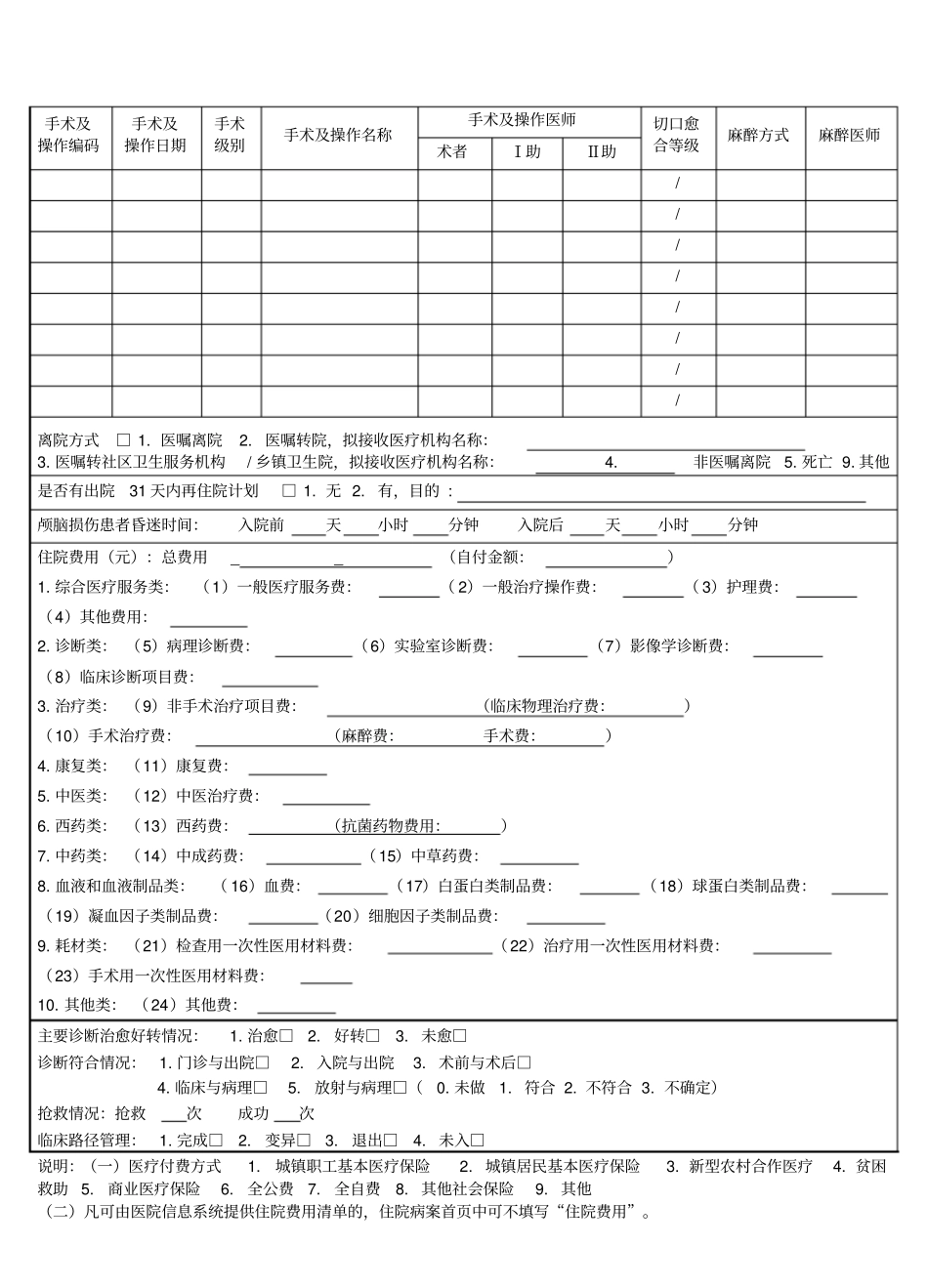 完整版,住院病案首模板_第2页