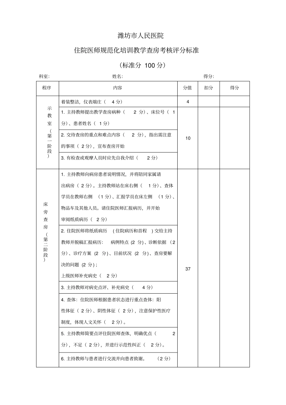 完整版,住培教学查房评分标准_第1页