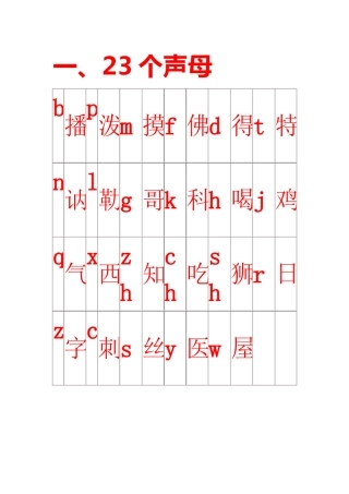 声母、韵母、整体认读音节表