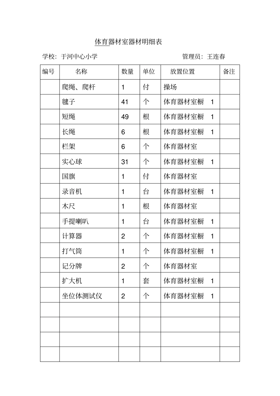 完整版,体育器材室器材明细表_第3页