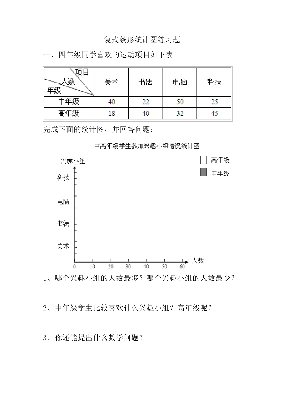 复式条形统计图+练习题_第1页