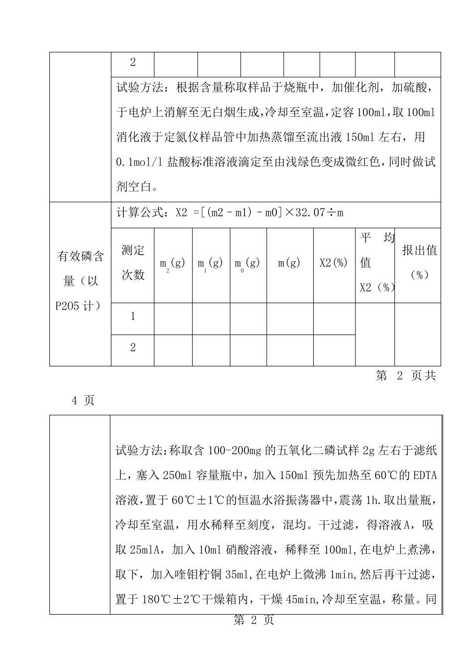 复混肥料检验原始记录_第2页