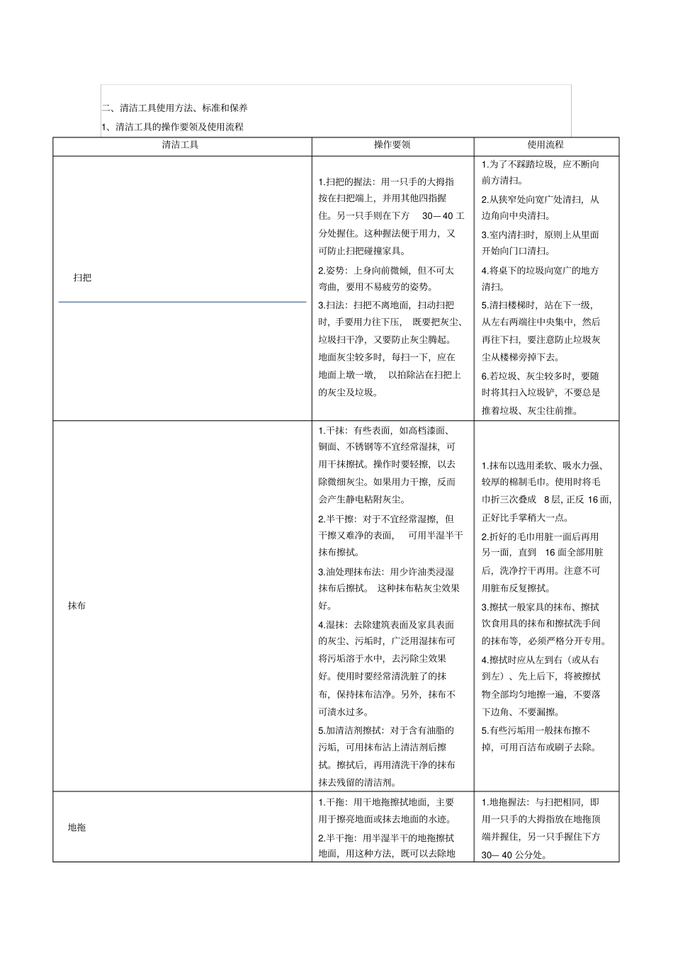 完整版,保洁管理制度_第3页