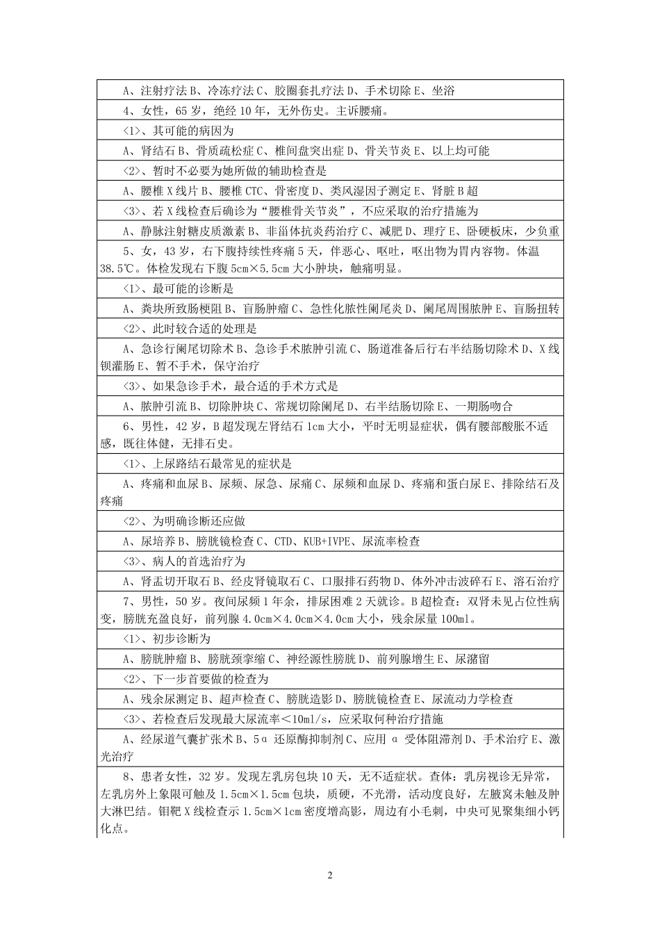 外科疾病的试题_第2页