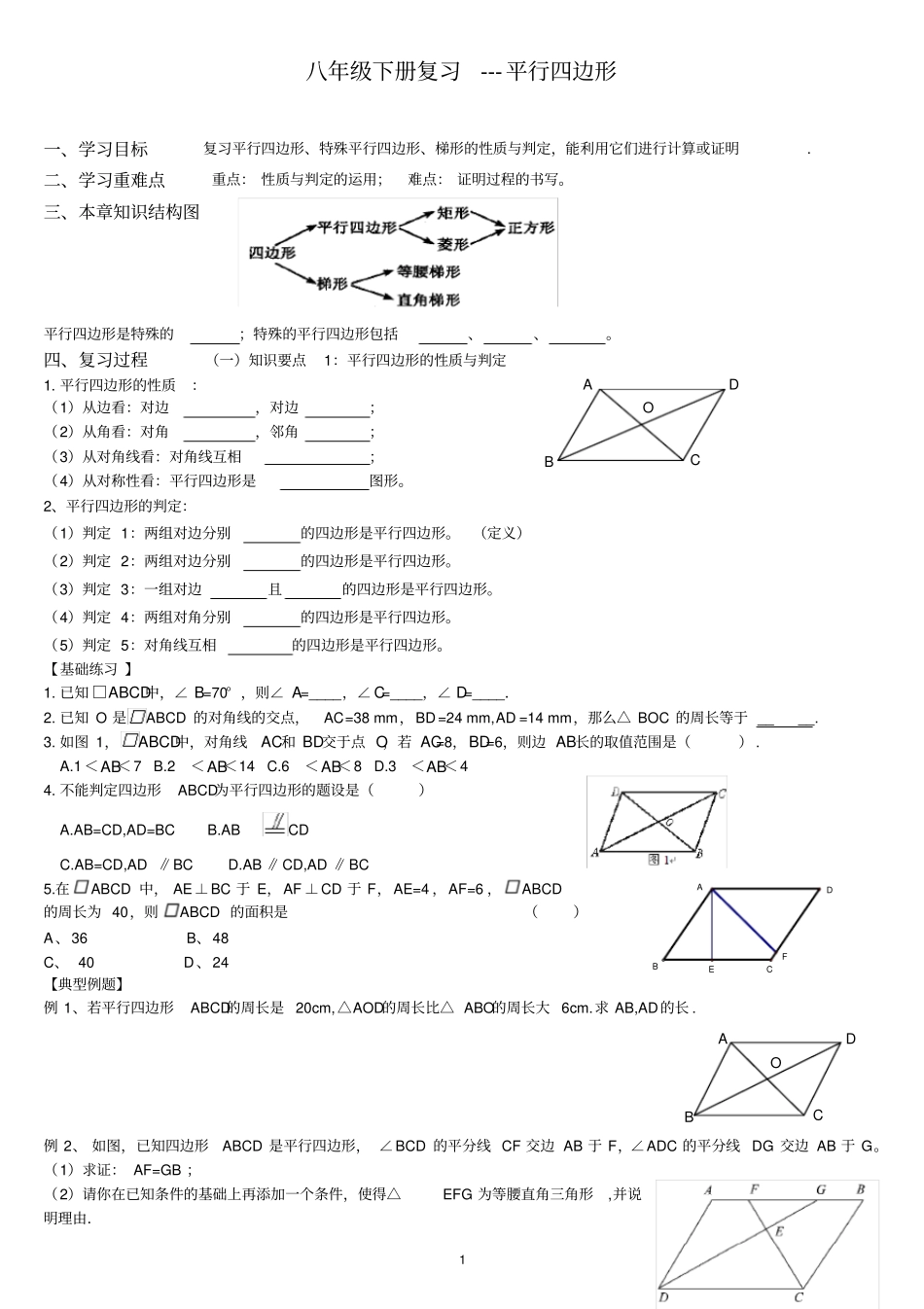 完整版,八年级下平行四边形期末复习很全面-题型很典型_第1页