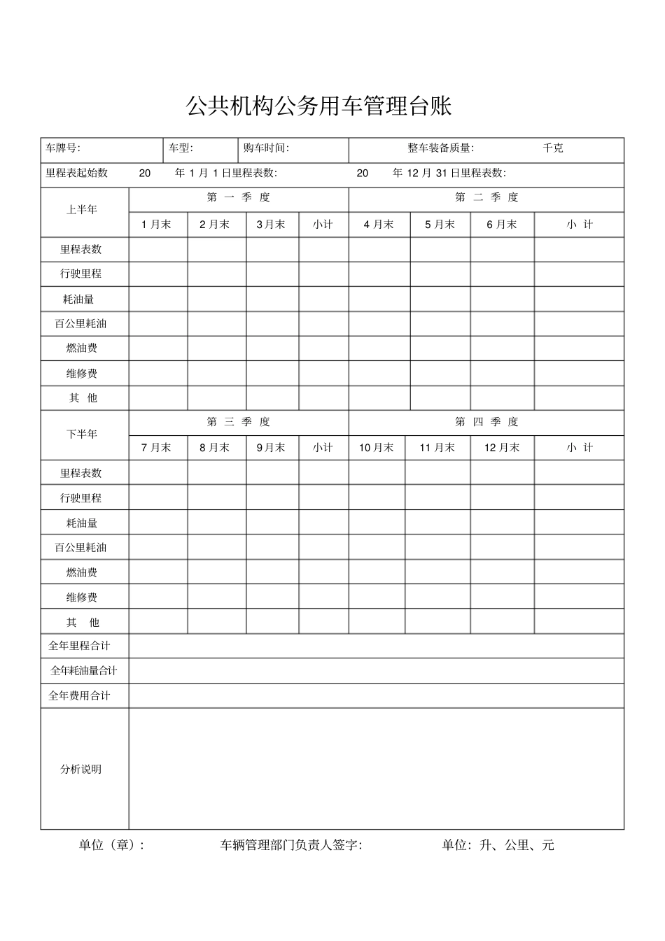 完整版,公务用车管理台账_第1页