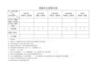 完整版,公司内部值日表