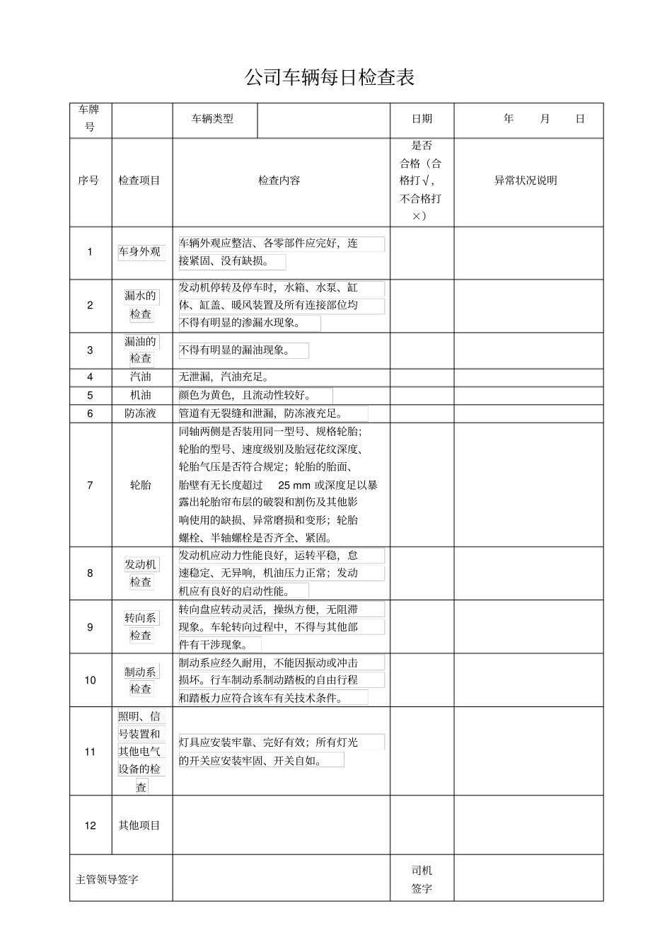完整版,公司车辆每日检查表_第1页