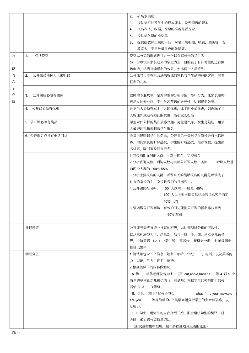 完整版,公开课流程详细版_第3页