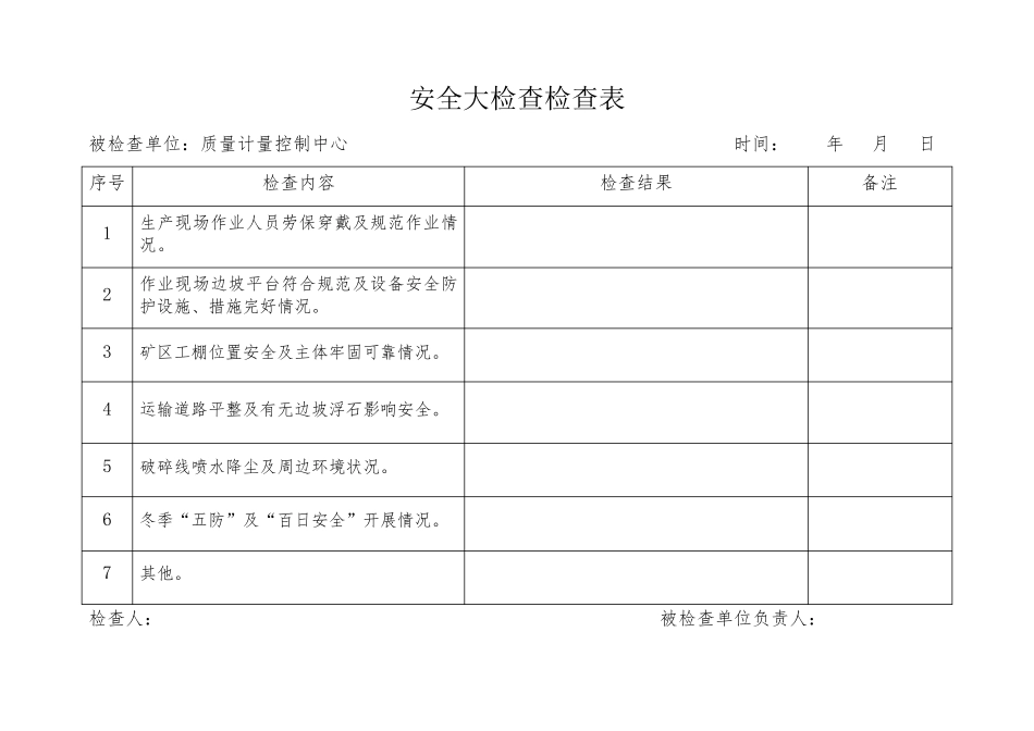 大排查大整治检查表_第3页