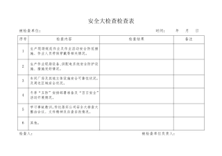 大排查大整治检查表