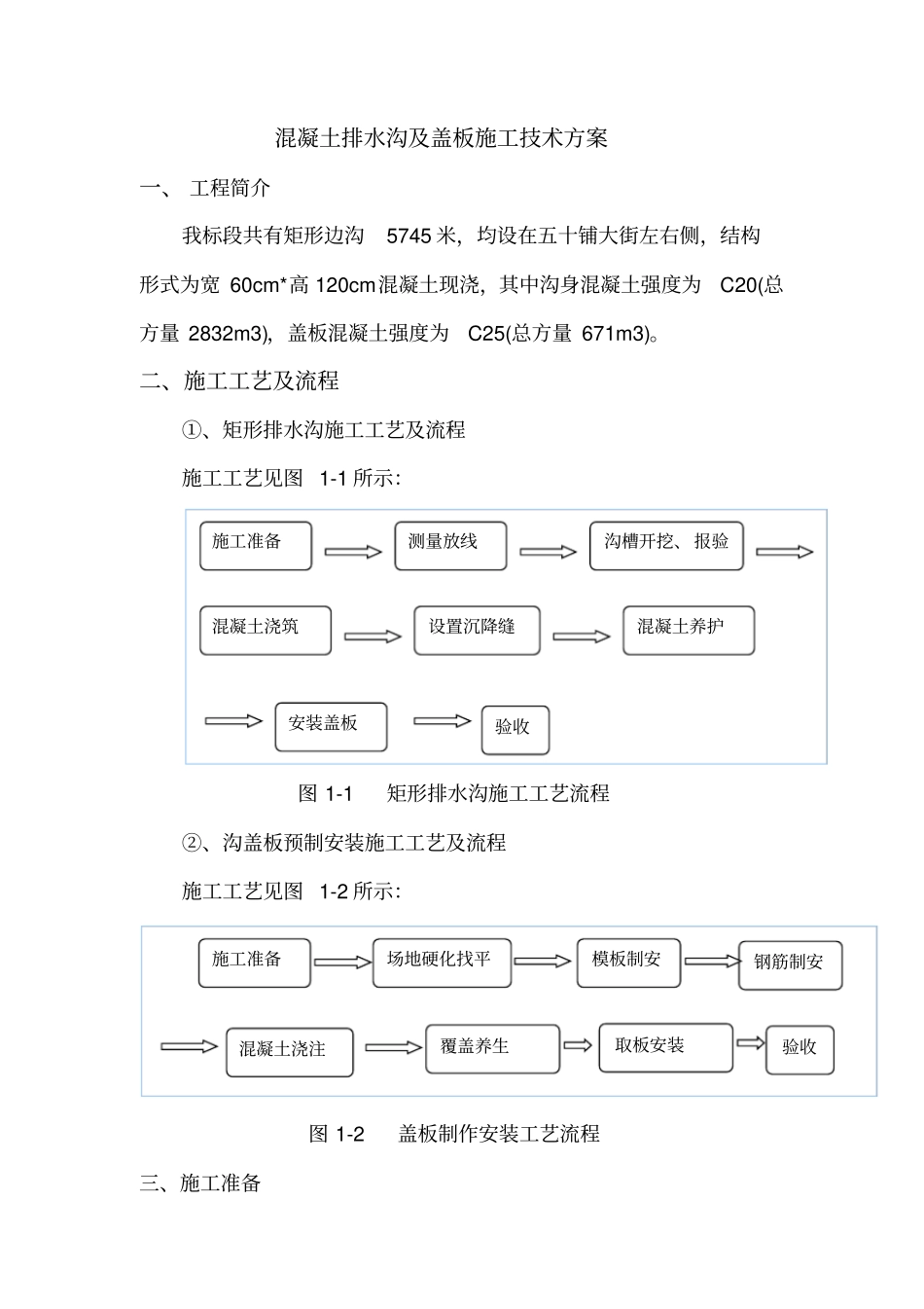 完整版,公路混凝土排水沟及盖板施工方案_第1页