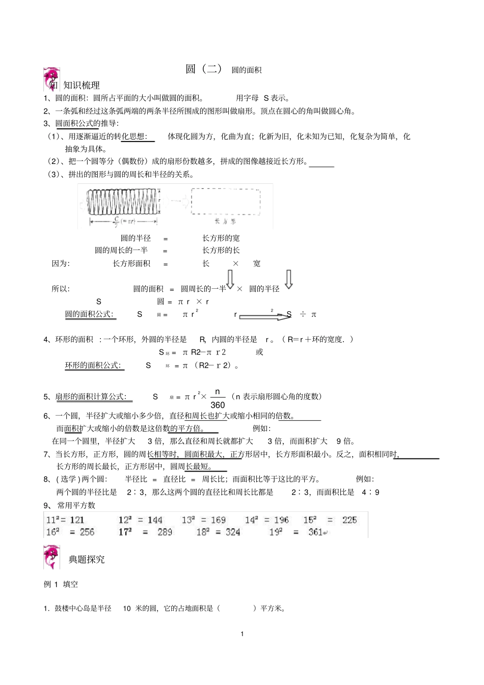 完整版,六年级圆的面积经典题型讲解+练习_第1页