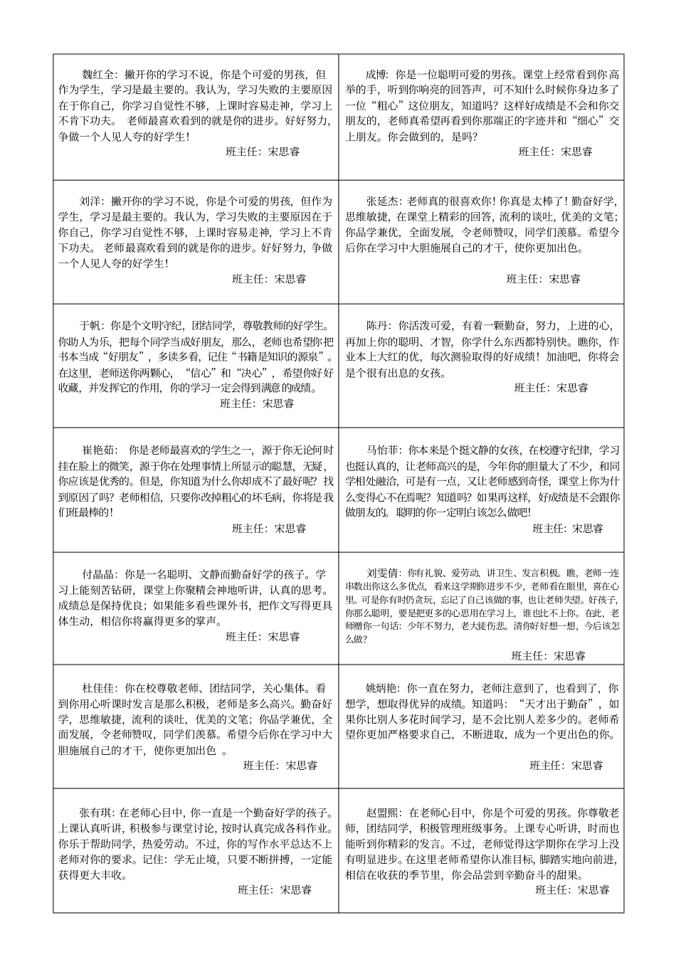 完整版,六年级报告册评语_第1页