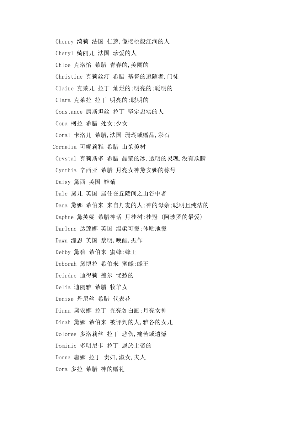 女生英文名字_第3页