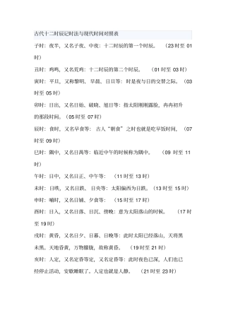 完整版,古代十二时辰记时法与现代时间对照表