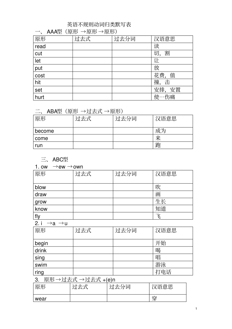 完整版,完美动词过去式、分词不规则变化表格---默写版_第1页