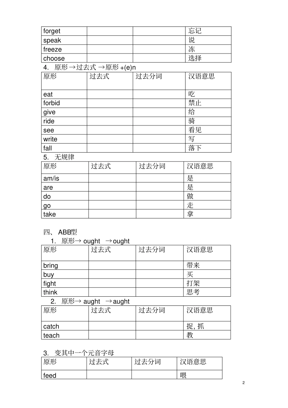 完整版,完美动词过去式、分词不规则变化表格---默写版_第2页