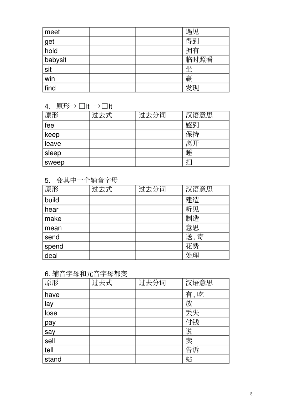 完整版,完美动词过去式、分词不规则变化表格---默写版_第3页