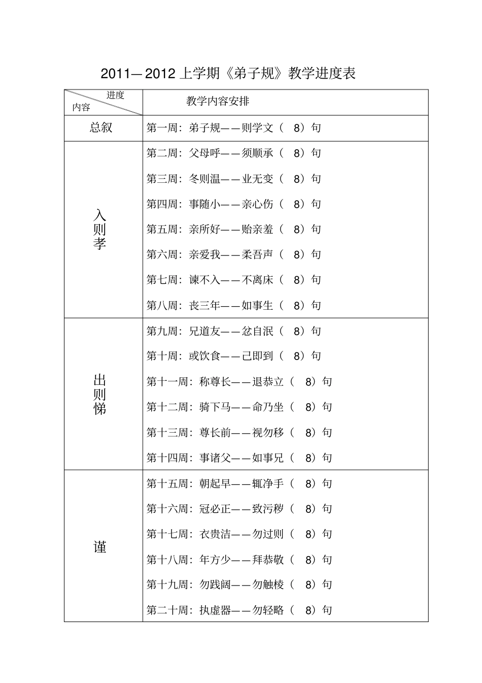 完整版,弟子规教学计划_第3页
