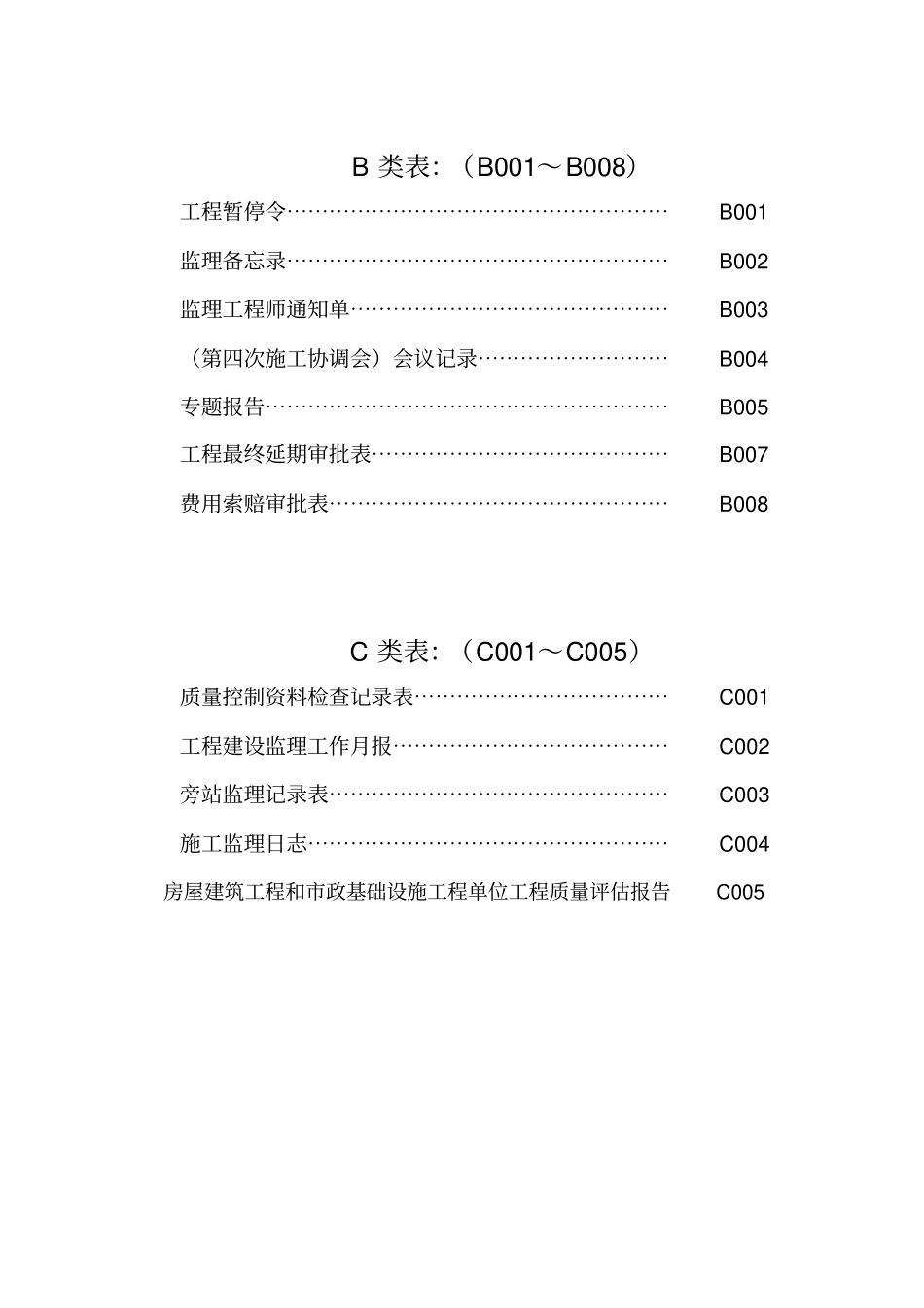 完整版,建设工程监理单位全套用表四川建龙软件表格,推荐文档_第2页