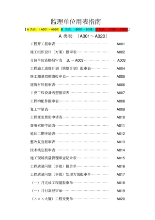 完整版,建设工程监理单位全套用表四川建龙软件表格,推荐文档