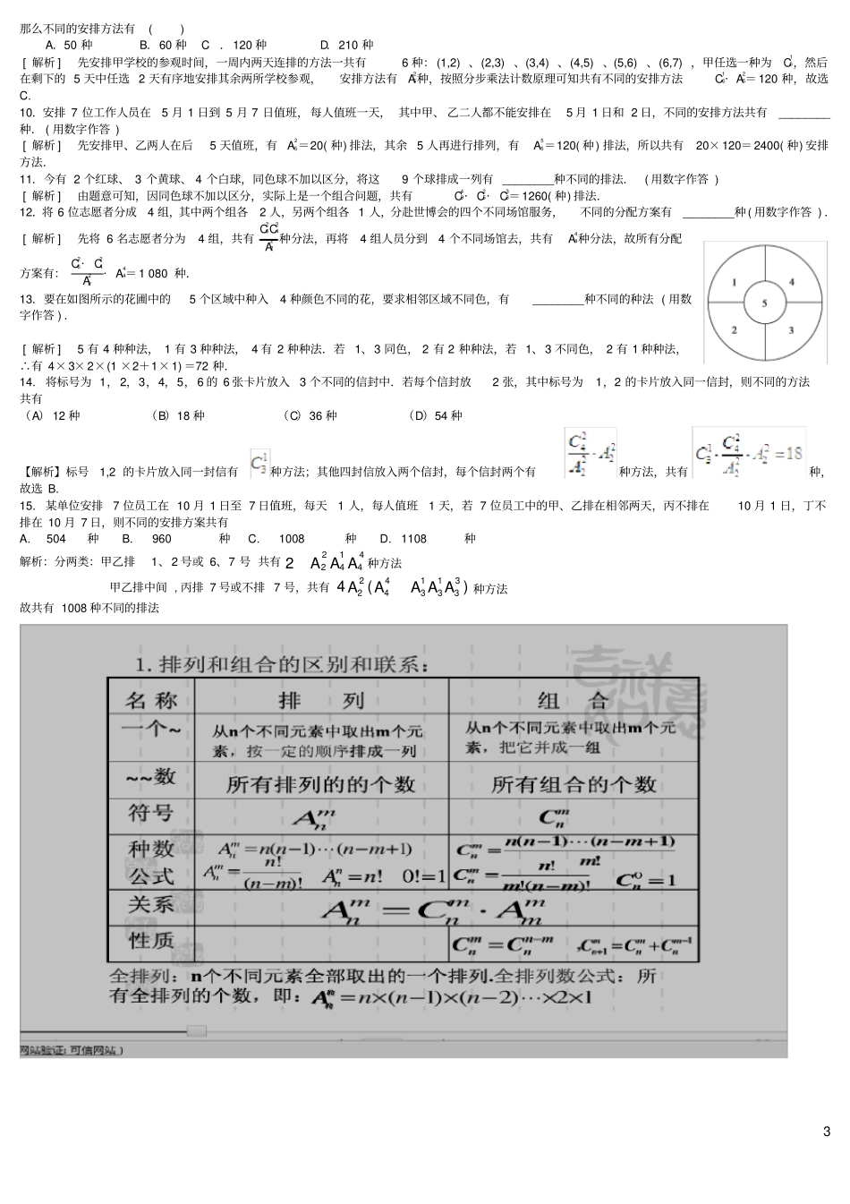 完整版,排列组合知识点汇总及典型例题全,推荐文档_第3页