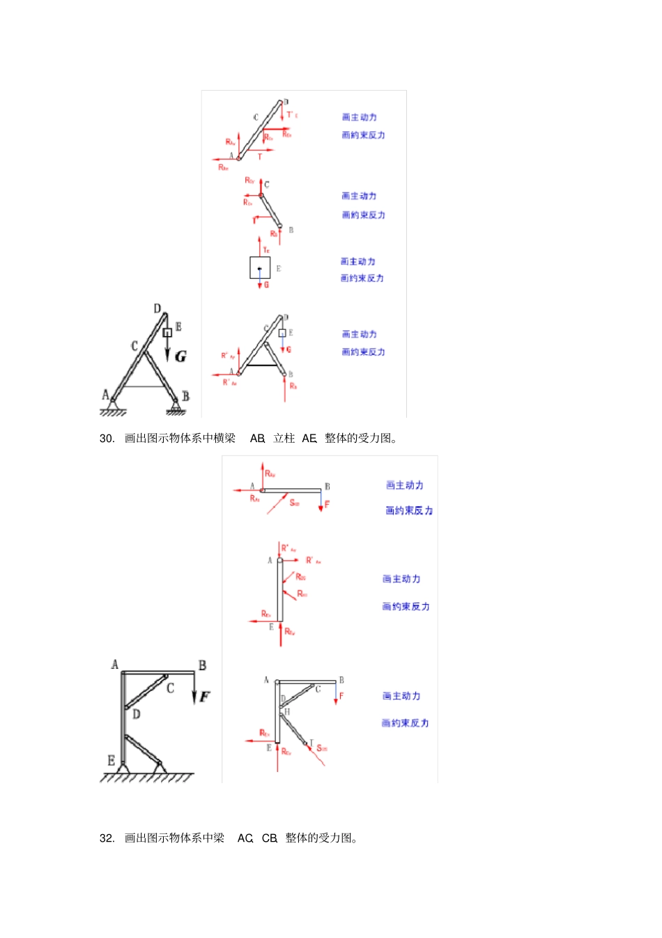 完整版,最新工程力学试题库_第3页