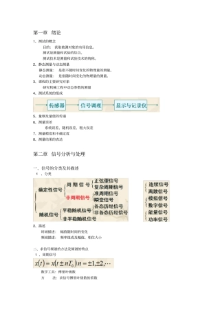 完整版,机械工程测试技术基础知识点整合,推荐文档