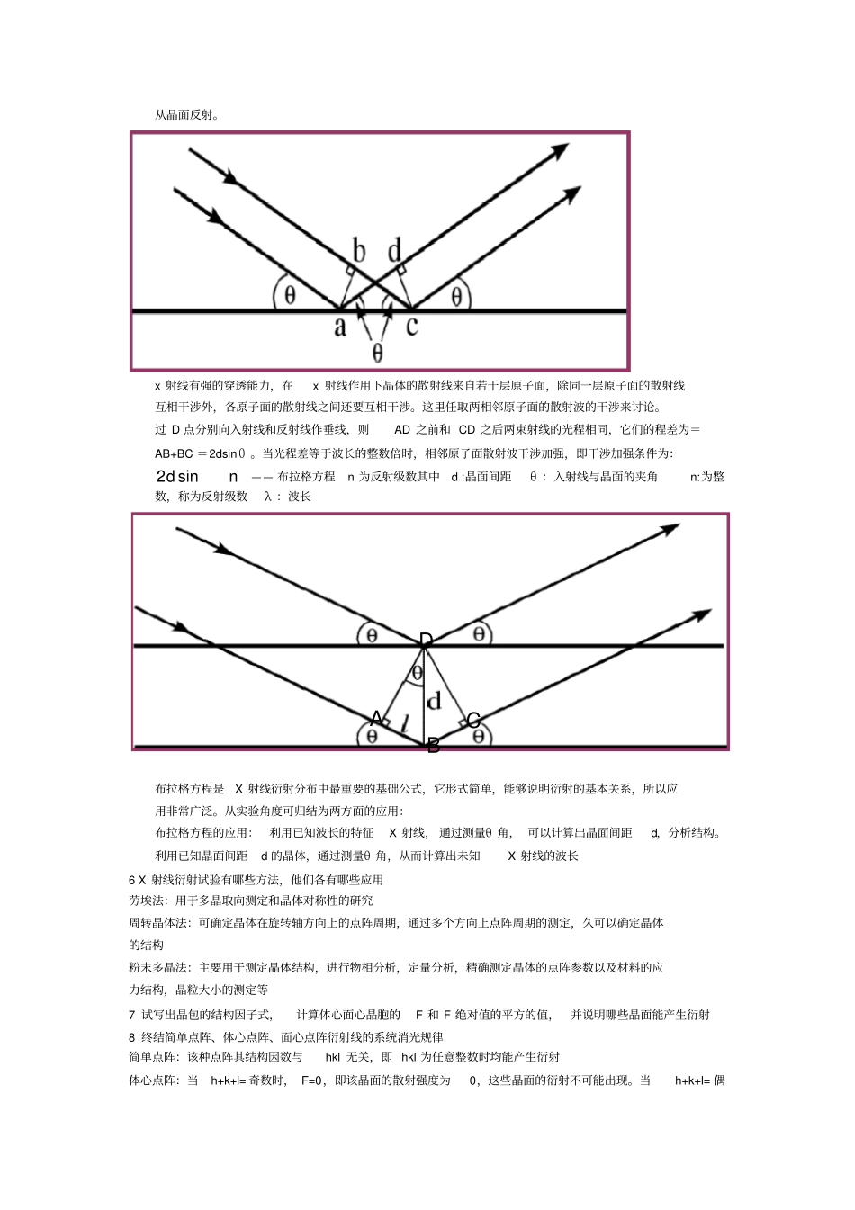 完整版,材料现代分析方法总结_第2页