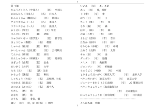 完整版,标日单词表初级上下全